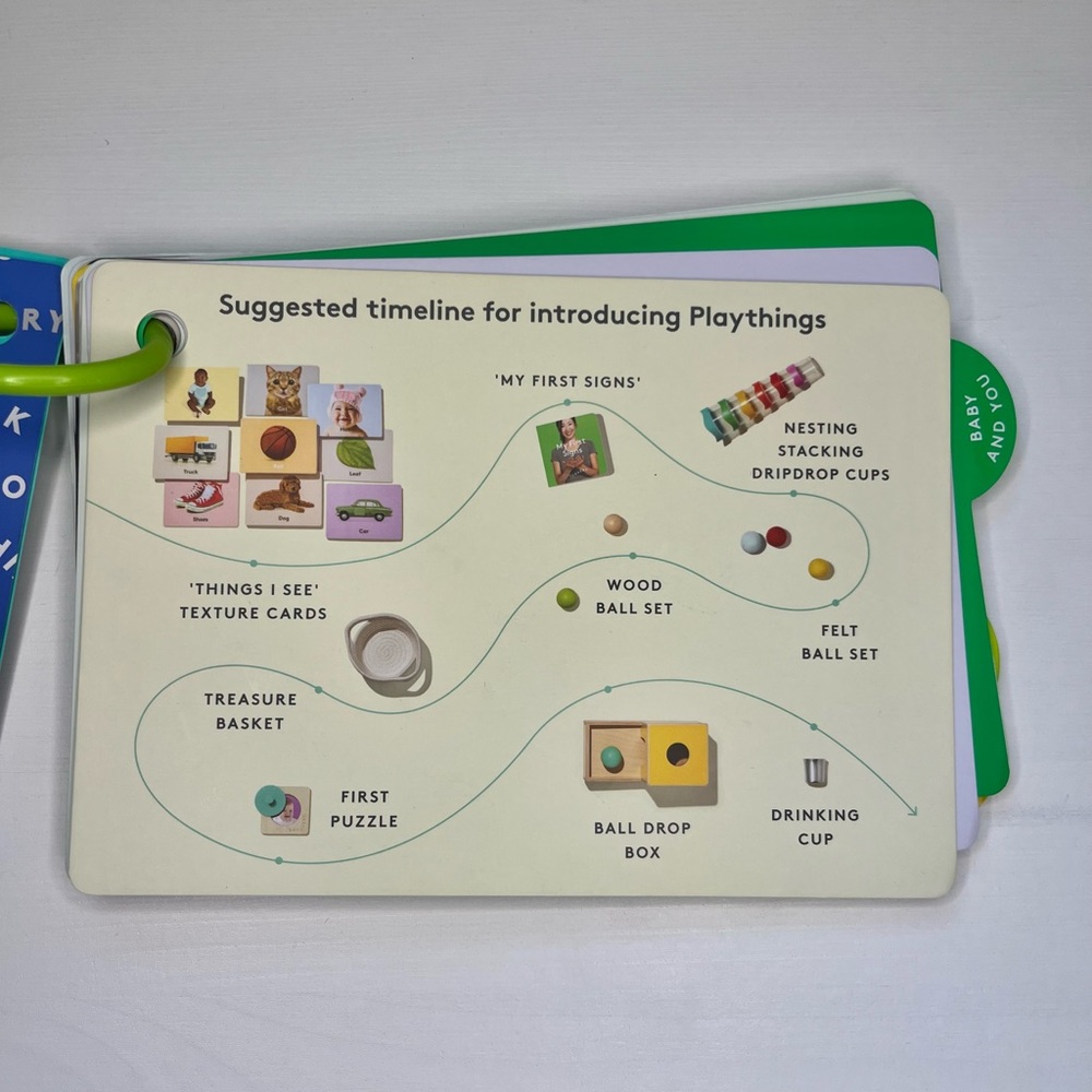 Lovevery The Inspector Play Guide Montessori Activity Book Months 7, 8